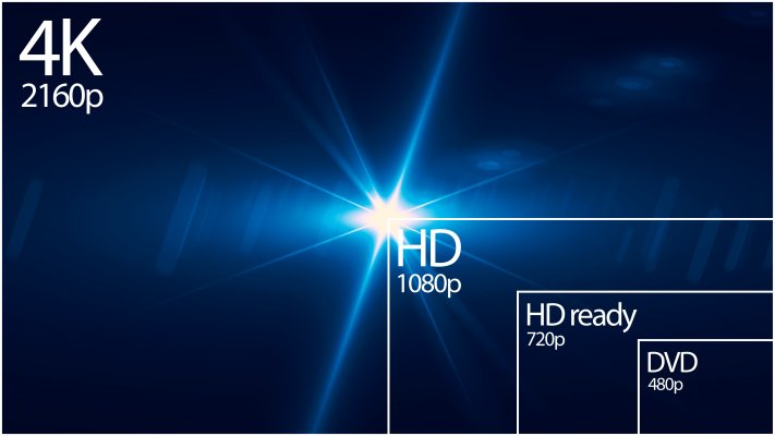 4k tv samsung q6f hd hd ready dvd 4k 2160 resolution 